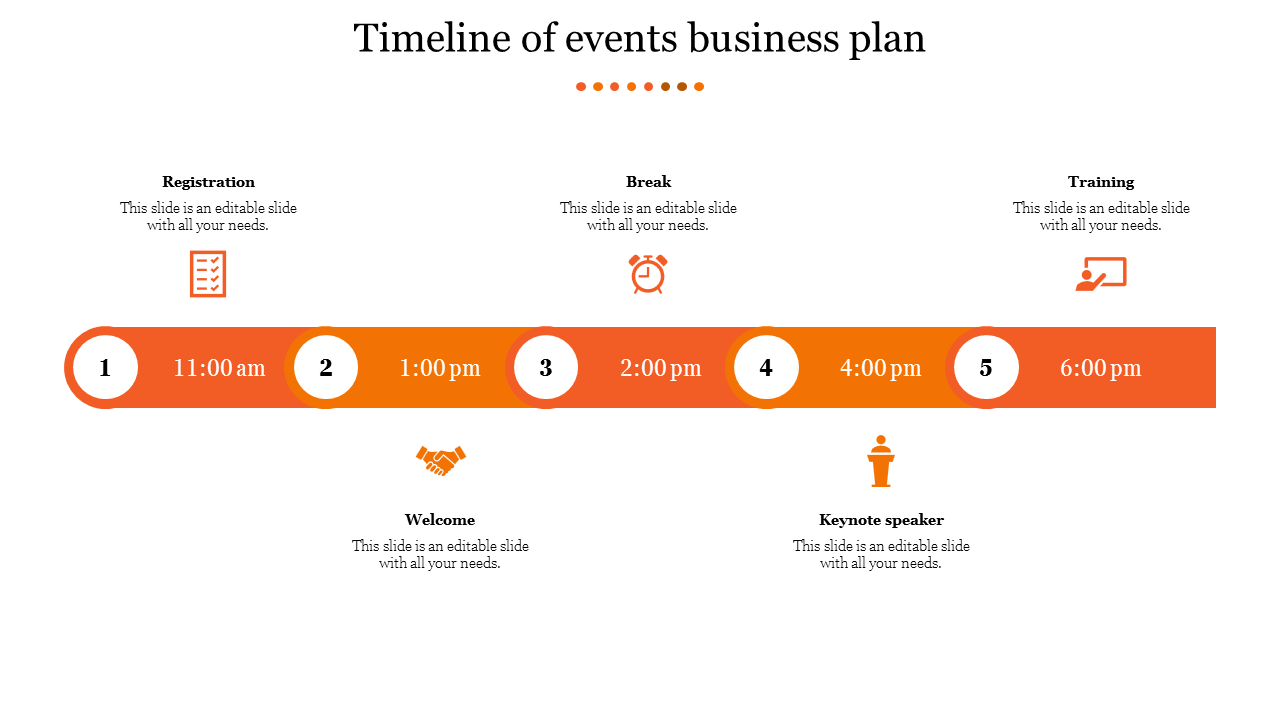 Free - Best Timeline Of Events Business Plan Slide Templates